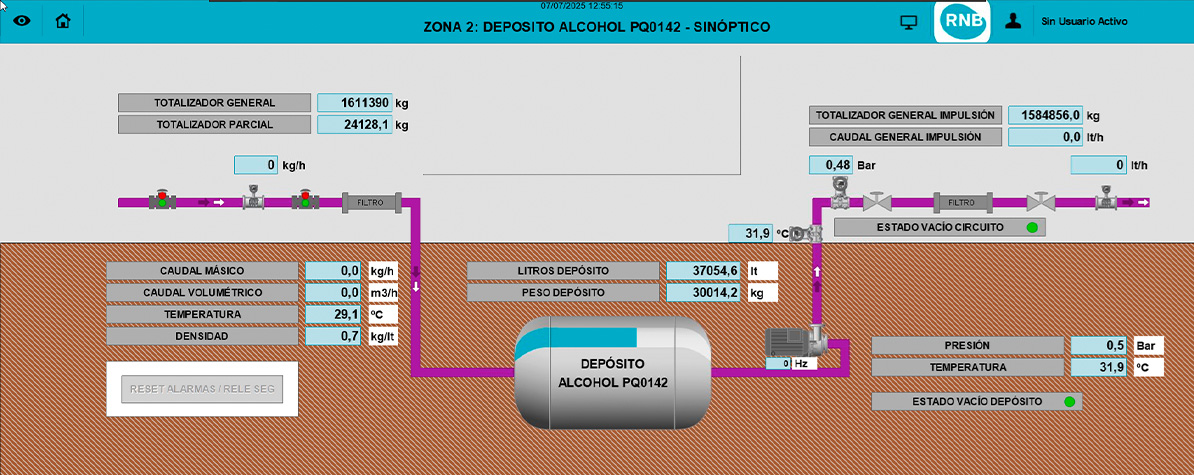 Depósito almacenamiento Alcohol | Automatización de la industria química